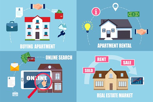 apartment renting process